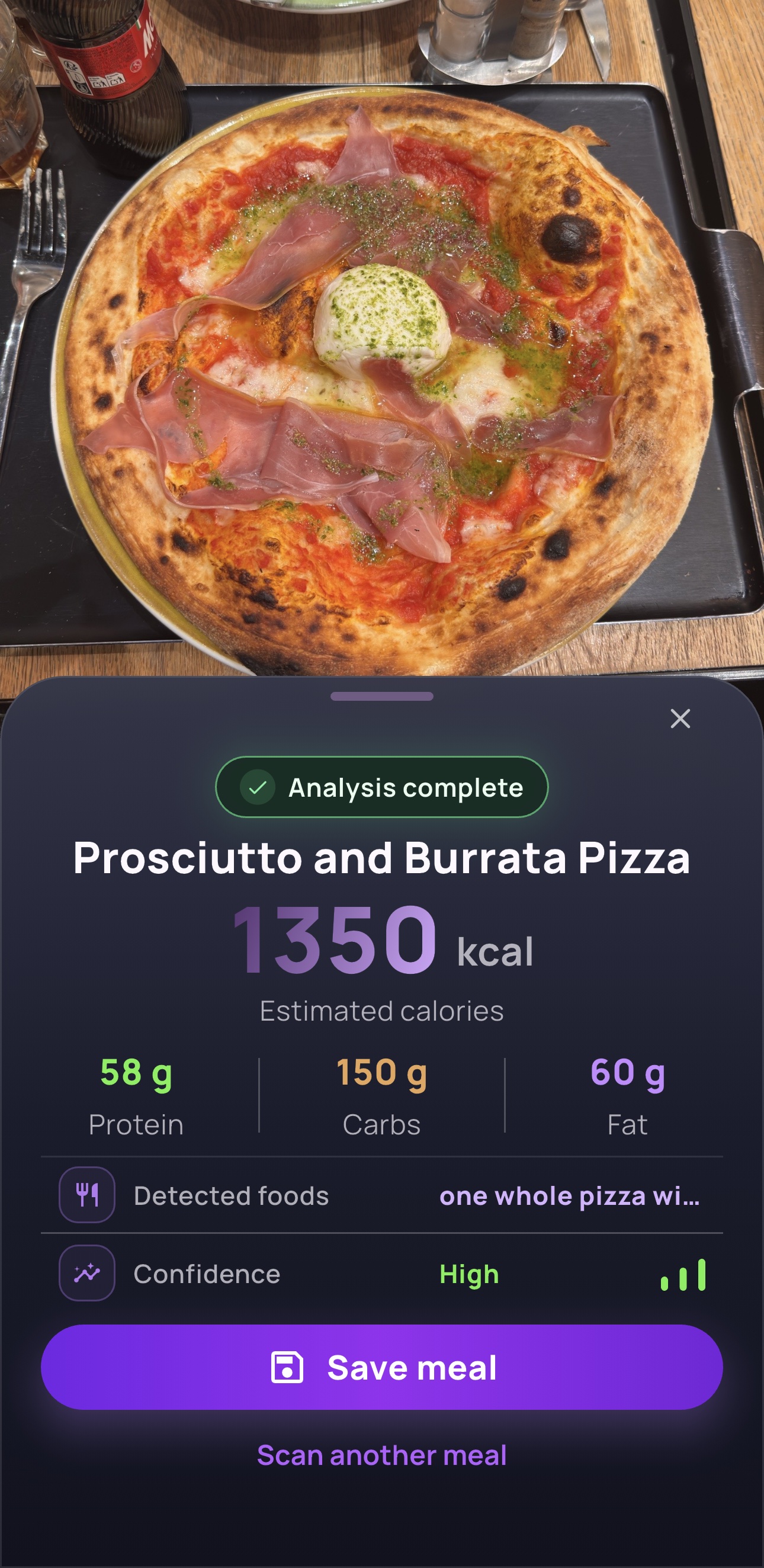 Análisis de calorías de una pizza en Nuvana