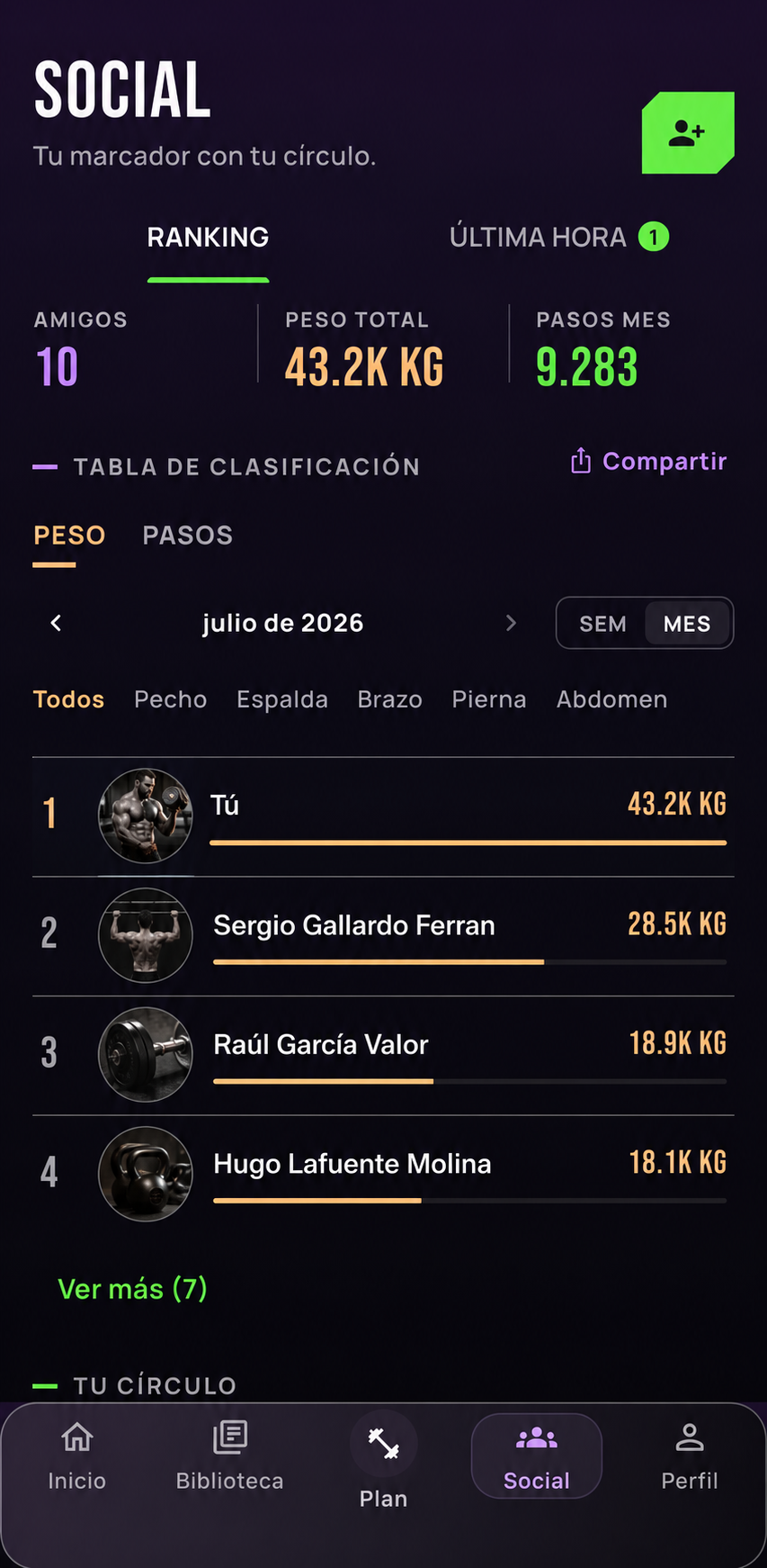 Ranking social de Nuvana